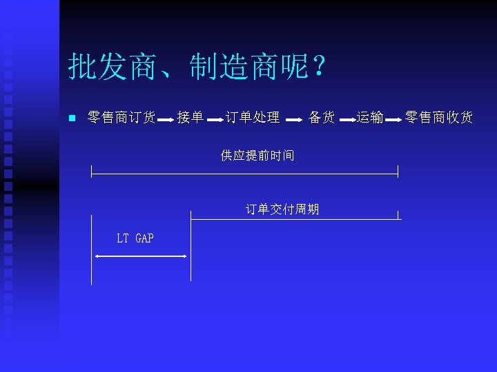 批发商、制造商呢？ n 零售商订货 接单 订单处理 备货 供应提前时间 订单交付周期 LT GAP 运输 零售商收货 