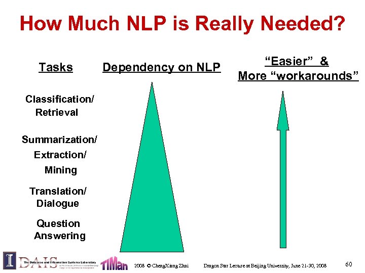 How Much NLP is Really Needed? Tasks Dependency on NLP “Easier” & More “workarounds”