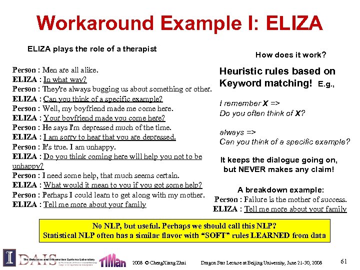 Workaround Example I: ELIZA plays the role of a therapist How does it work?
