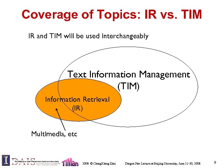 Coverage of Topics: IR vs. TIM IR and TIM will be used interchangeably Text