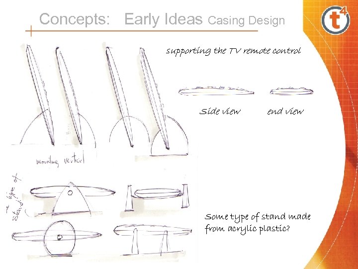 Concepts: Early Ideas Casing Design supporting the TV remote control Side view end view