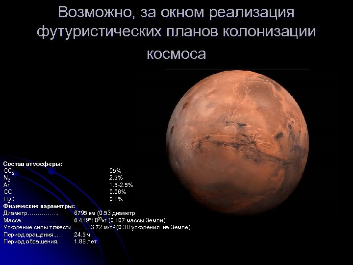 Возможно, за окном реализация футуристических планов колонизации космоса Состав атмосферы: СО 2 95% N