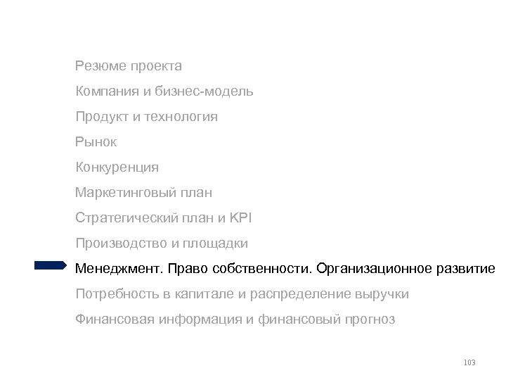 Резюме проекта Компания и бизнес-модель Продукт и технология Рынок Конкуренция Маркетинговый план Стратегический план