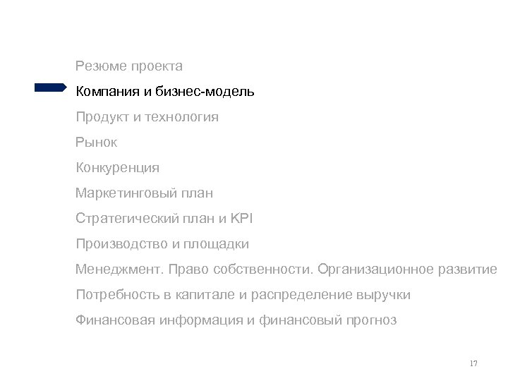 Резюме проекта Компания и бизнес-модель Продукт и технология Рынок Конкуренция Маркетинговый план Стратегический план