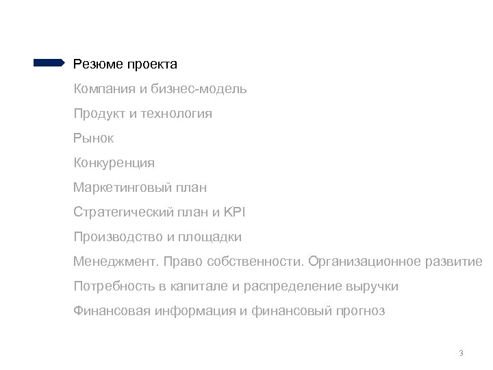 Резюме проекта Компания и бизнес-модель Продукт и технология Рынок Конкуренция Маркетинговый план Стратегический план