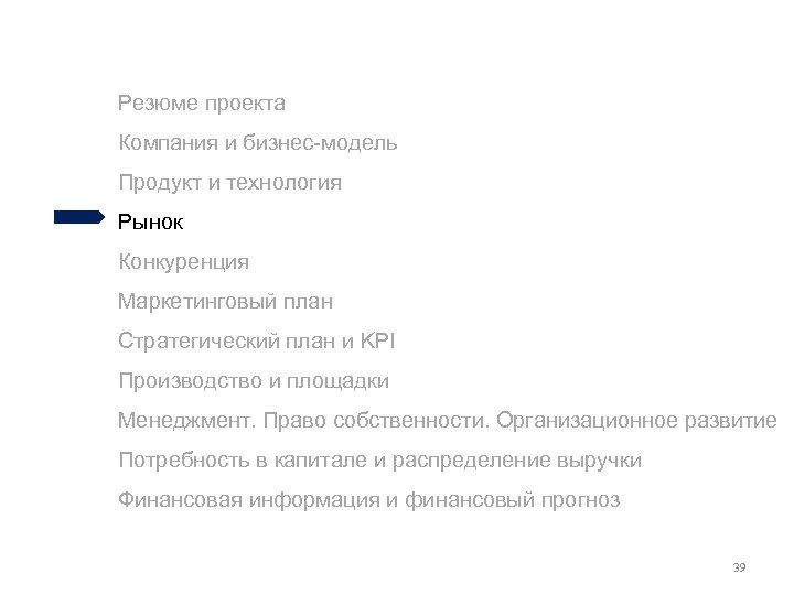 Резюме проекта Компания и бизнес-модель Продукт и технология Рынок Конкуренция Маркетинговый план Стратегический план