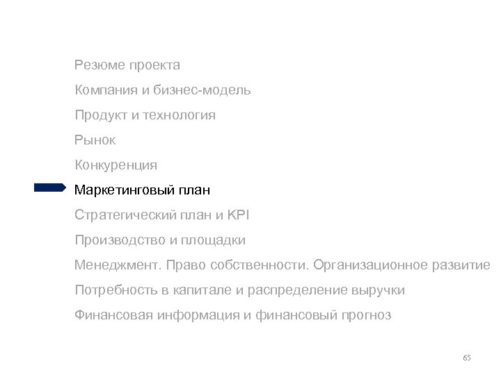 Резюме проекта Компания и бизнес-модель Продукт и технология Рынок Конкуренция Маркетинговый план Стратегический план