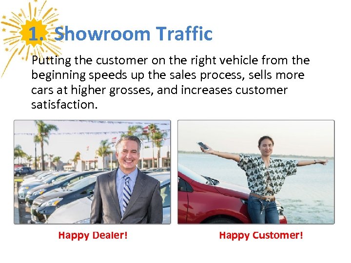 1. Showroom Traffic Putting the customer on the right vehicle from the beginning speeds