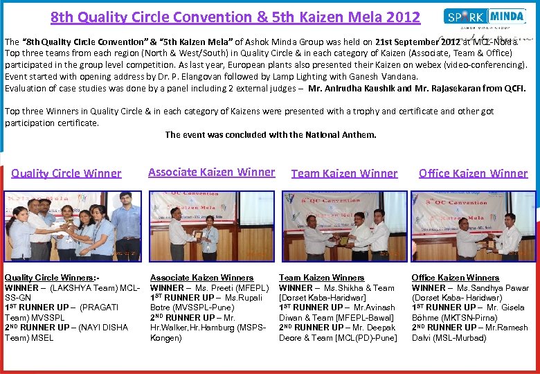 8 th Quality Circle Convention & 5 th Kaizen Mela 2012 The “ 8