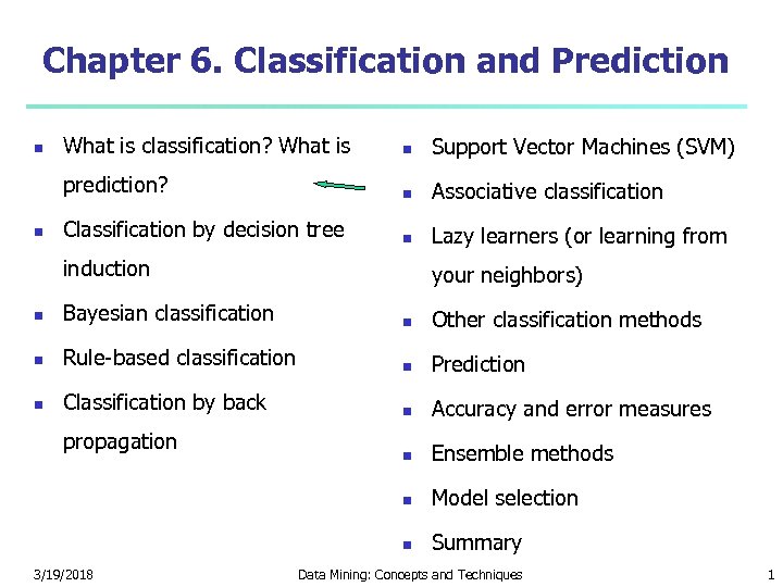 Chapter 6. Classification and Prediction What is classification? What is Support Vector Machines (SVM)