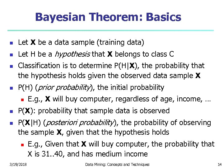 Bayesian Theorem: Basics Let X be a data sample (training data) Let H be