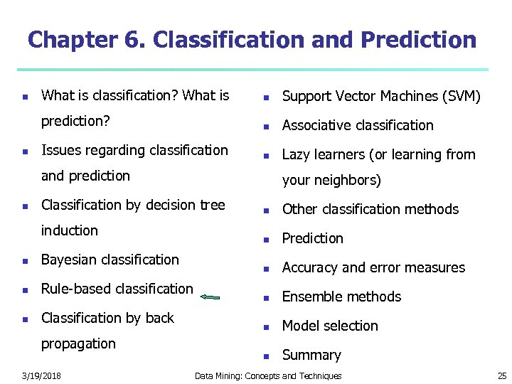 Chapter 6. Classification and Prediction What is classification? What is Support Vector Machines (SVM)
