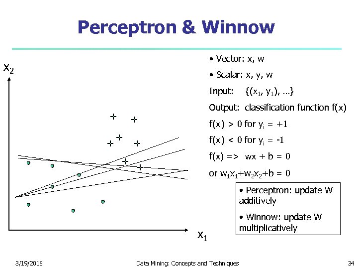 Perceptron & Winnow • Vector: x, w x 2 • Scalar: x, y, w
