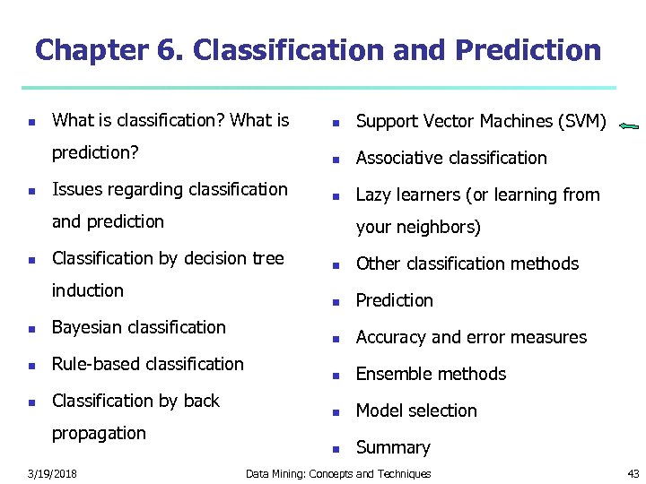 Chapter 6. Classification and Prediction What is classification? What is Support Vector Machines (SVM)