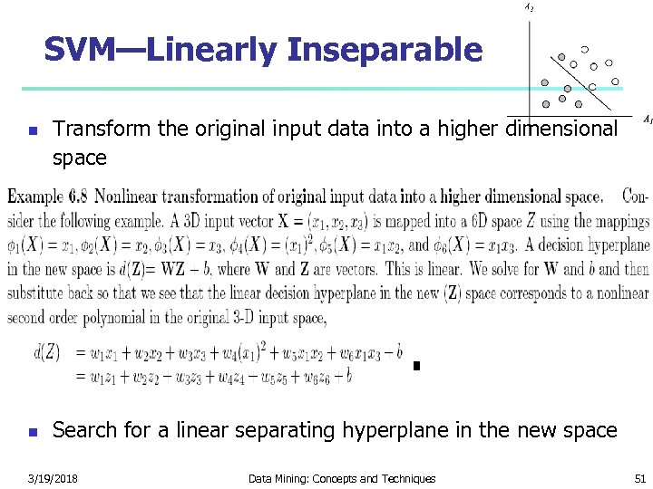 SVM—Linearly Inseparable Transform the original input data into a higher dimensional space Search for