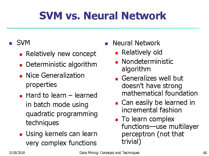 SVM vs. Neural Network SVM Relatively new concept Deterministic algorithm 3/19/2018 Nice Generalization properties