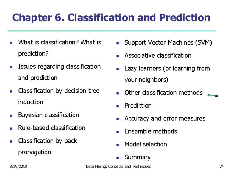 Chapter 6. Classification and Prediction What is classification? What is Support Vector Machines (SVM)
