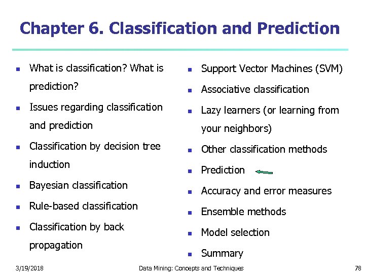 Chapter 6. Classification and Prediction What is classification? What is Support Vector Machines (SVM)