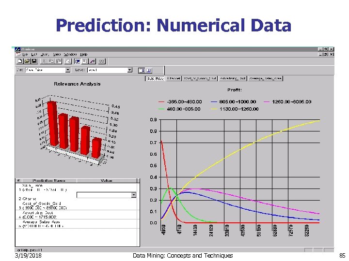 Prediction: Numerical Data 3/19/2018 Data Mining: Concepts and Techniques 85 