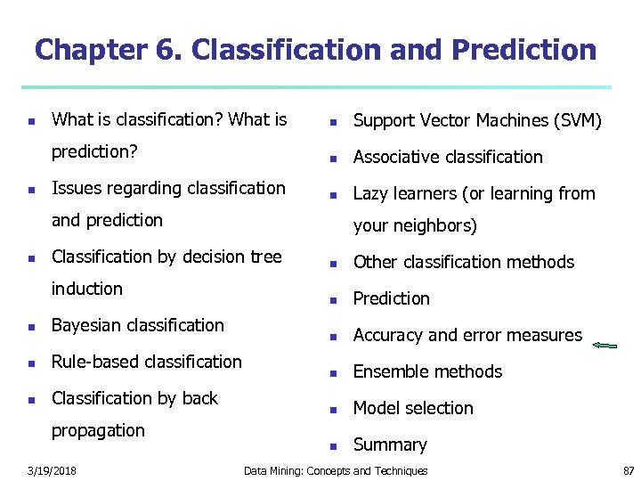 Chapter 6. Classification and Prediction What is classification? What is Support Vector Machines (SVM)
