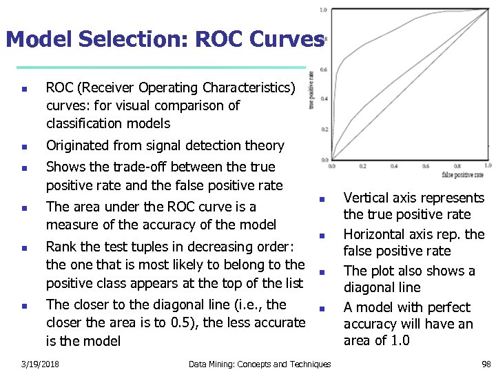 Model Selection: ROC Curves ROC (Receiver Operating Characteristics) curves: for visual comparison of classification