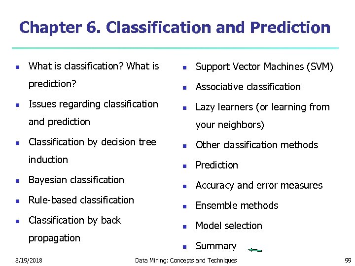 Chapter 6. Classification and Prediction What is classification? What is Support Vector Machines (SVM)