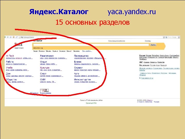 Яндекс. Каталог yaca. yandex. ru 15 основных разделов 