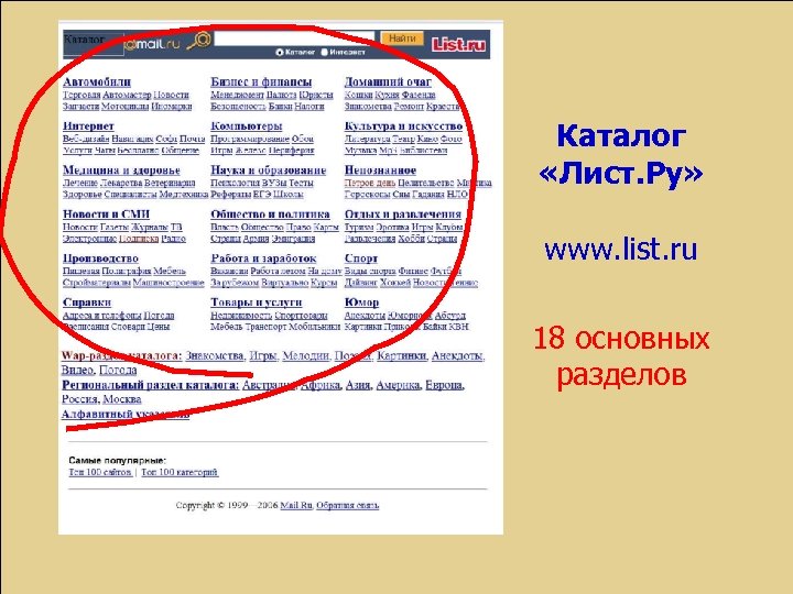 Каталог «Лист. Ру» www. list. ru 18 основных разделов 