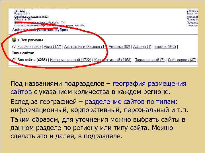 Под названиями подразделов – география размещения сайтов с указанием количества в каждом регионе. Вслед