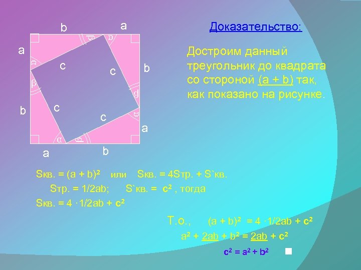 a Доказательство: β α b a α c b с β a a β