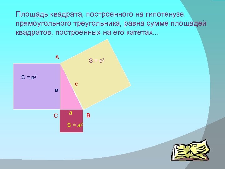 Площадь квадрата, построенного на гипотенузе прямоугольного треугольника, равна сумме площадей квадратов, построенных на его