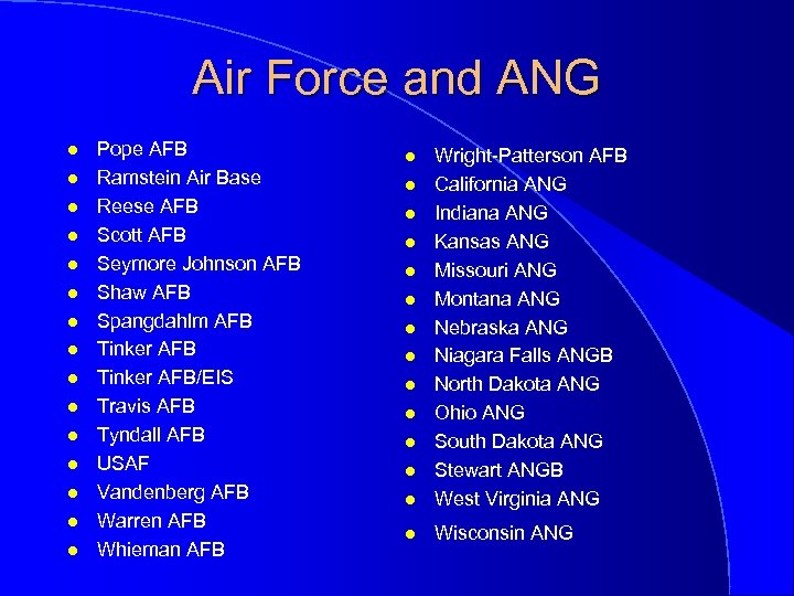 Air Force and ANG l l l l Pope AFB Ramstein Air Base Reese