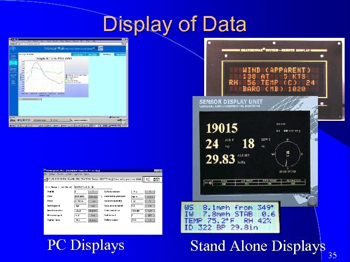 Display of Data PC Displays Stand Alone Displays 35 