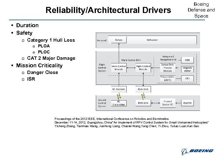 Reliability/Architectural Drivers Boeing Defense and Space § Duration § Safety o Category 1 Hull