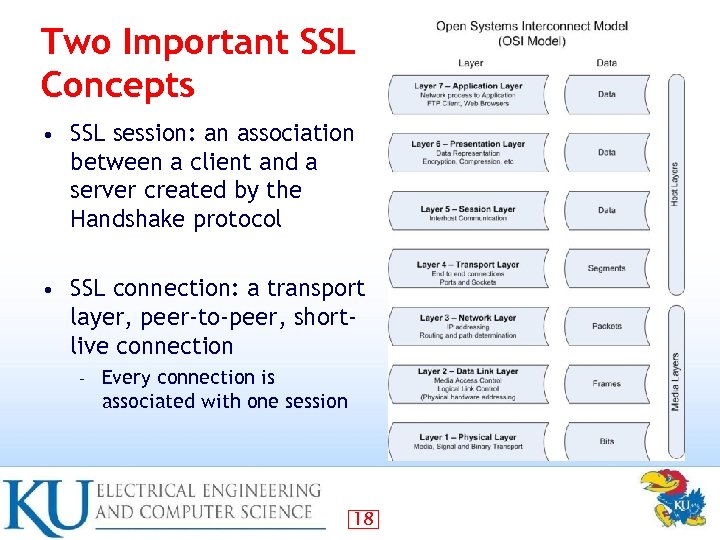 Two Important SSL Concepts • SSL session: an association between a client and a