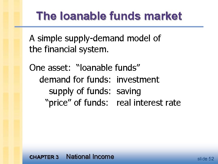 The loanable funds market A simple supply-demand model of the financial system. One asset: