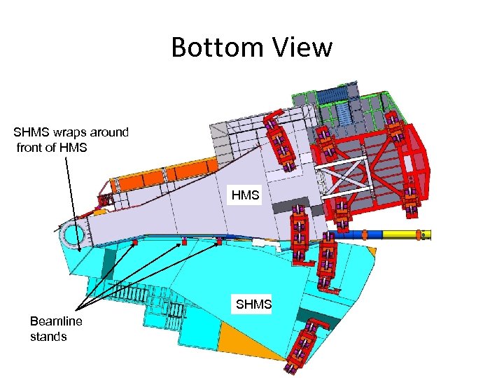 Bottom View SHMS wraps around front of HMS SHMS Beamline stands 