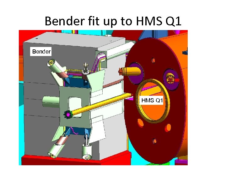 Bender fit up to HMS Q 1 Bender HMS Q 1 