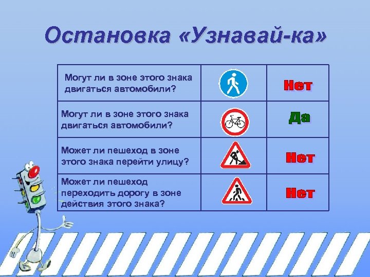 Остановка «Узнавай-ка» Могут ли в зоне этого знака двигаться автомобили? Может ли пешеход в