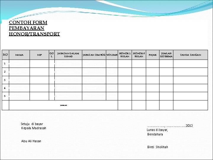  CONTOH FORM PEMBAYARAN HONOR/TRANSPORT NO NAMA NIP GO L JABATAN DALAM DINAS JABATAN