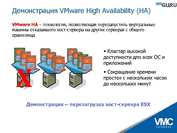 Демонстрация VMware High Availability (HA) VMware HA – технология, позволяющая перезапустить виртуальные машины отказавшего