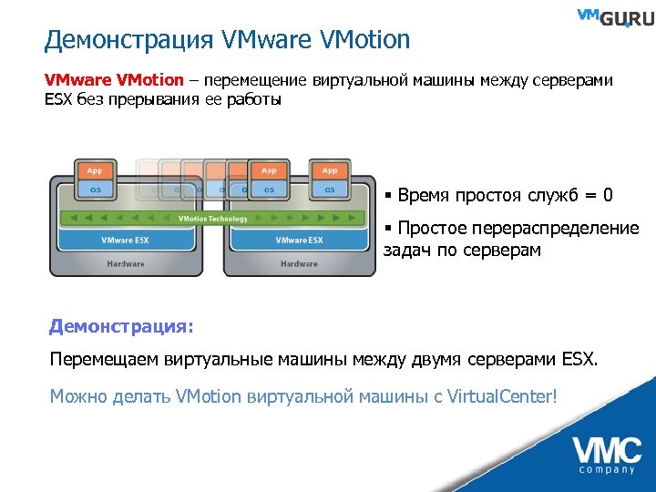 Демонстрация VMware VMotion – перемещение виртуальной машины между серверами ESX без прерывания ее работы