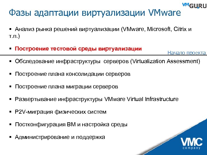 Фазы адаптации виртуализации VMware § Анализ рынка решений виртуализации (VMware, Microsoft, Citrix и т.