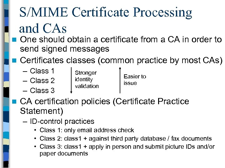 S/MIME Certificate Processing and CAs One should obtain a certificate from a CA in