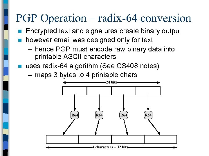 PGP Operation – radix-64 conversion Encrypted text and signatures create binary output n however