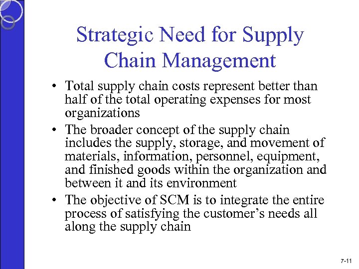 Strategic Need for Supply Chain Management • Total supply chain costs represent better than