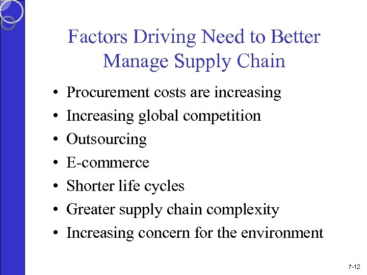 Factors Driving Need to Better Manage Supply Chain • • Procurement costs are increasing