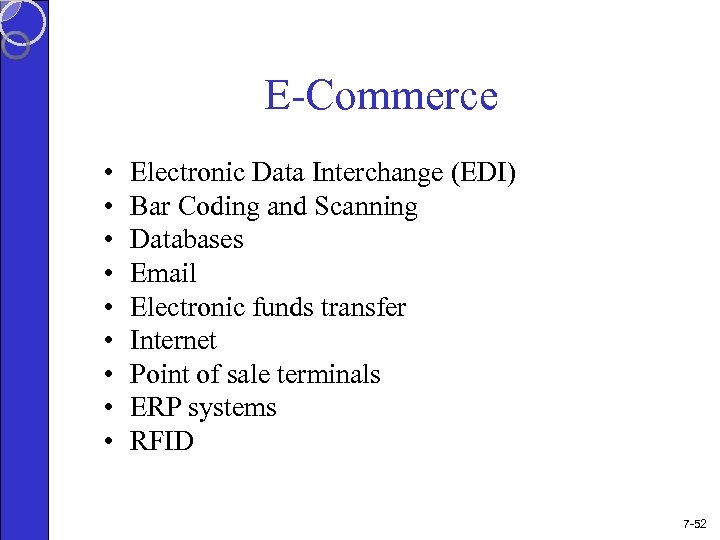 E-Commerce • • • Electronic Data Interchange (EDI) Bar Coding and Scanning Databases Email