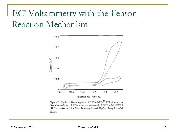 EC’ Voltammetry with the Fenton Reaction Mechanism 11 September 2007 University of Idaho 17