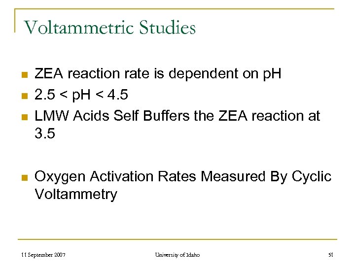 Voltammetric Studies n n ZEA reaction rate is dependent on p. H 2. 5
